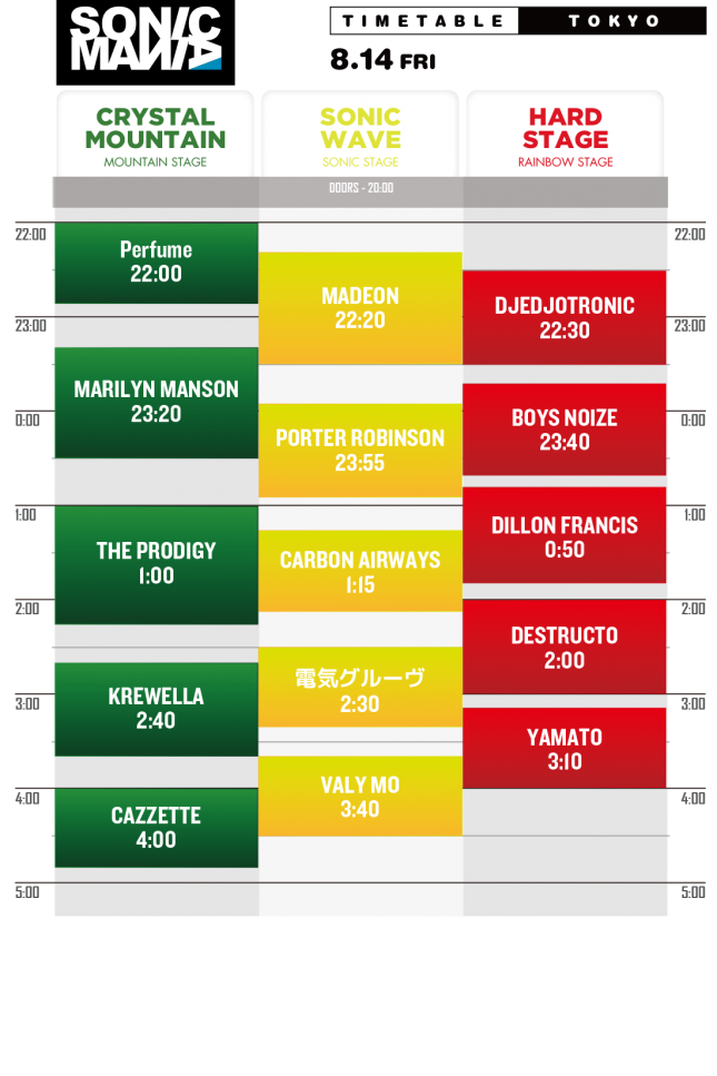 CAD 求人 派遣 アルファコーポレーション